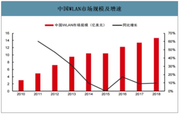 IEEE Fellow杨铮：打破「视觉」垄断，无线信号为 AI 开启「新感官」