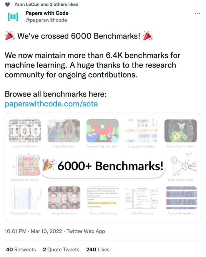 PapersWithCode官宣突破6k+基准，TensorFlow影响力第一