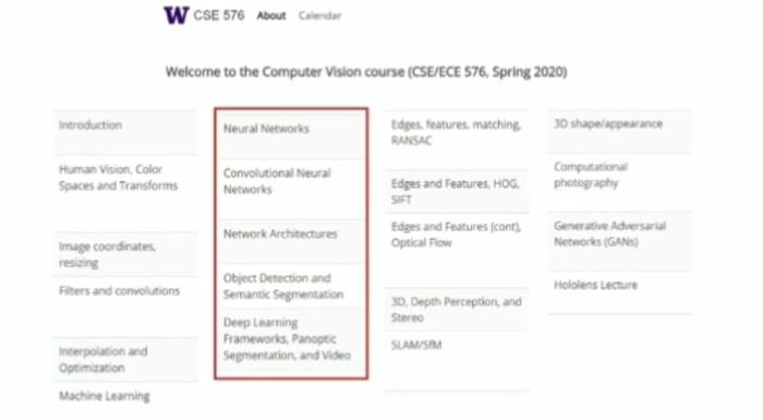 温故而知新，6位顶级CV科学家聚首：计算机视觉中的深度学习方法vs传统方法