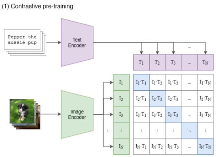 如何通向“广义人工智能”？LSTM 提出者之一Sepp Hochreiter：将符号 AI 与神经 AI 相结合