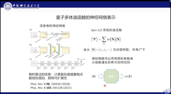 中科大何力新教授：当量子力学遇见AI——深度学习在超算平台上模拟量子多体问题