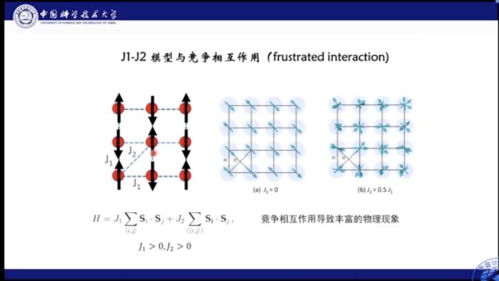 中科大何力新教授：当量子力学遇见AI——深度学习在超算平台上模拟量子多体问题