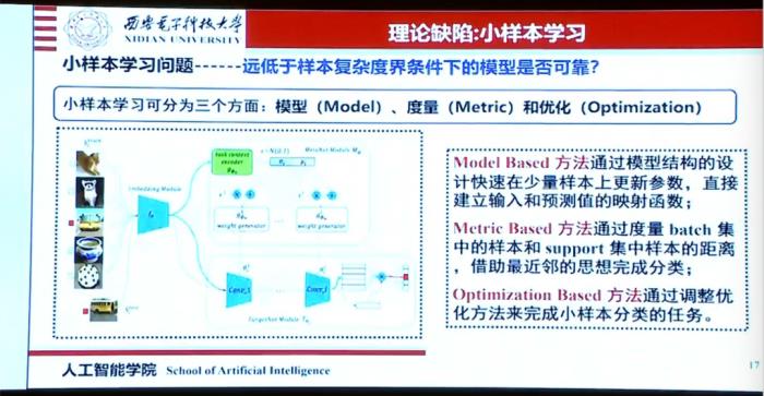 西电焦李成院士：从脑科学和认知科学到人工智能，我们能够从生物物理机理中得到什么启发？