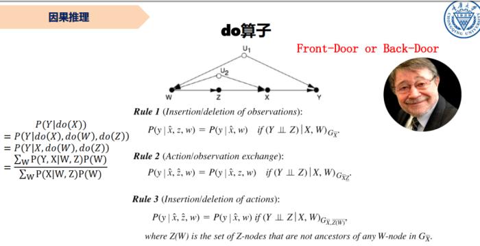 重庆大学刘礼：因果学习与应用