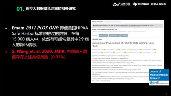 锘崴科技王爽：医疗大数据隐私保护，如何从「形式合规」到「实质合规」？