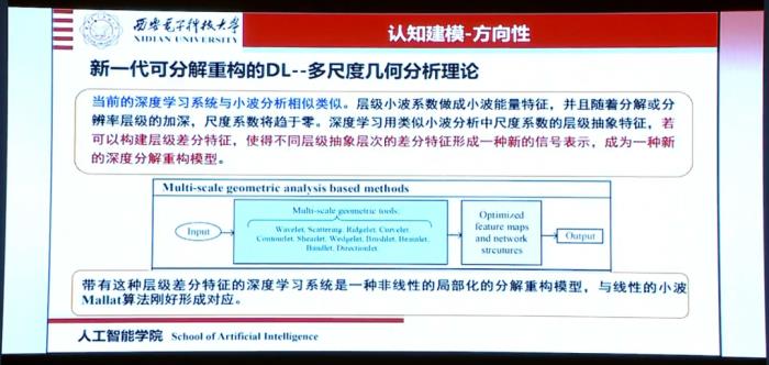 西电焦李成院士：从脑科学和认知科学到人工智能，我们能够从生物物理机理中得到什么启发？