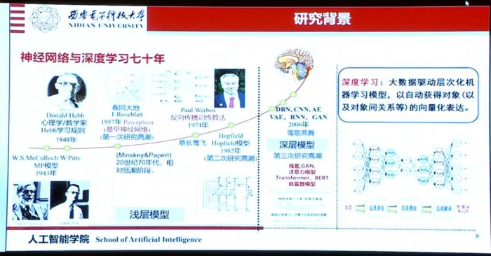 西电焦李成院士：从脑科学和认知科学到人工智能，我们能够从生物物理机理中得到什么启发？