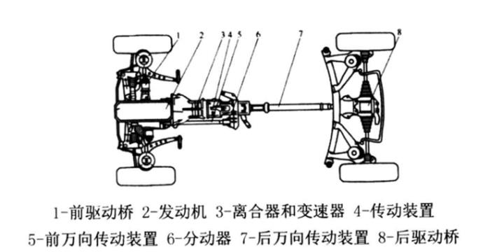 自动驾驶氢能重卡，「伪命题」还是「真刚需」？