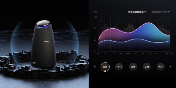 天猫精灵今天推出 Sound 系列，沉淀四年的智能声学有何不同？