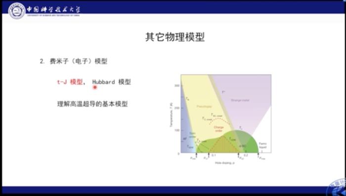 中科大何力新教授：当量子力学遇见AI——深度学习在超算平台上模拟量子多体问题