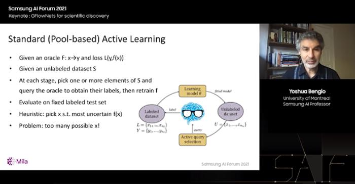 Bengio 终于换演讲题目了！生成式主动学习如何让科学实验从寻找“一个分子”变为寻找“一类分子”？