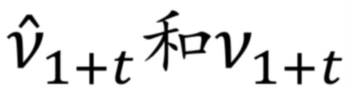 人脸表情和姿态变化万般丝滑——基于3D人脸动态的图像-视频生成方法