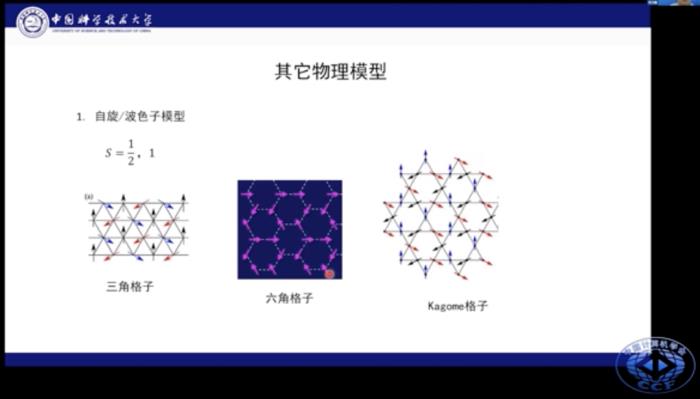 中科大何力新教授：当量子力学遇见AI——深度学习在超算平台上模拟量子多体问题