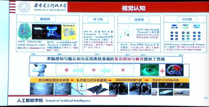 西电焦李成院士：从脑科学和认知科学到人工智能，我们能够从生物物理机理中得到什么启发？