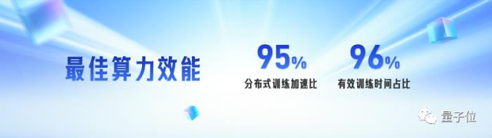 中国AI平台最新格局出炉！百度综合得分第一，第二梯队竞争激烈，大模型加速云厂商进化