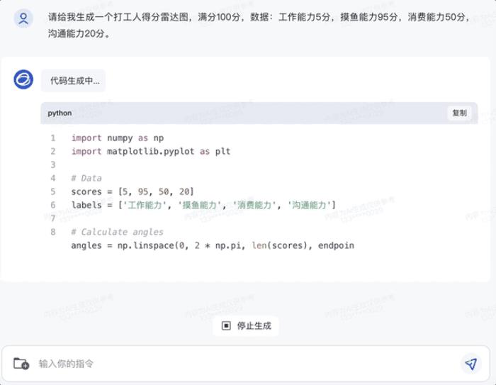 正面硬刚OpenAI！智谱AI推出第三代基座模型，功能对标GPT-4V，代码解释器随便玩