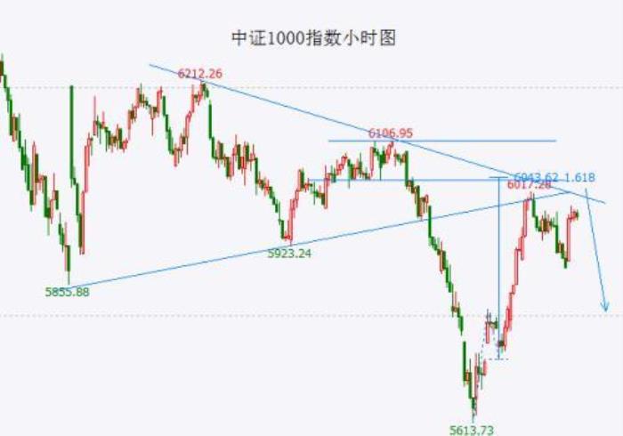  【A股头条】万科又有大动作，拟召开线上会议！工信部发声，突出人工智能关键变量！暴雪、大风预警齐发！韩国将禁止股票卖空至明年6月 