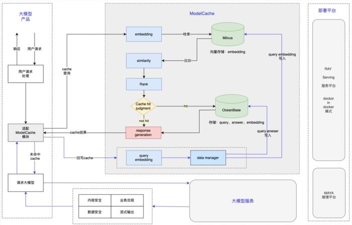 微信截图_20231106161315.png