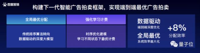 开箱大模型营销神器，满眼都是：有劲、有用、有意思