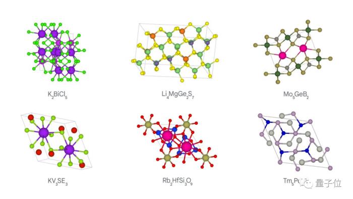 AI震撼材料学！谷歌DeepMind新研究登Nature，一口气预测220万种新材料