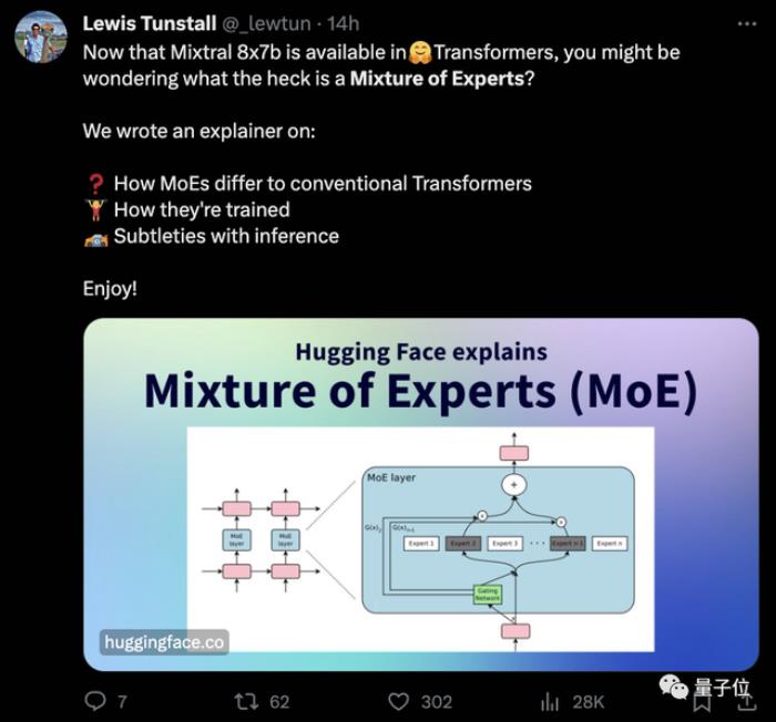 开源大模型超越GPT-3.5！爆火MoE实测结果出炉，网友：OpenAI越来越没护城河了