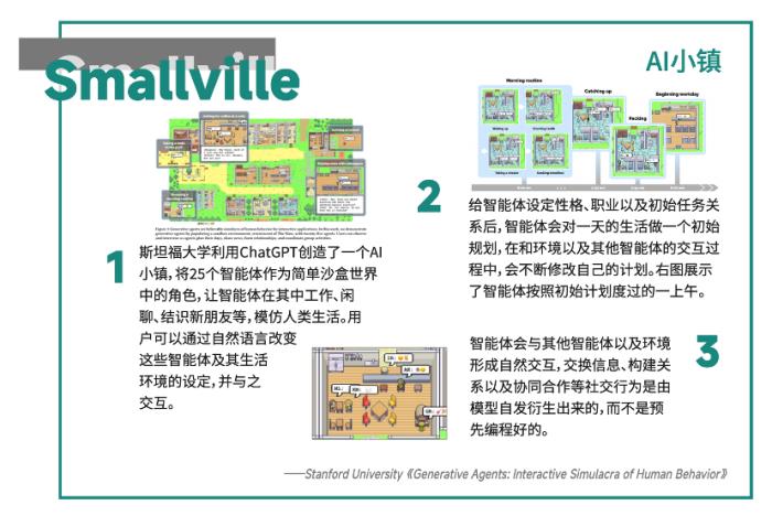 2023年度十大前沿科技趋势发布：6大赛道10项技术，智能体和3D生成正引爆AI，空间计算开启终端变革