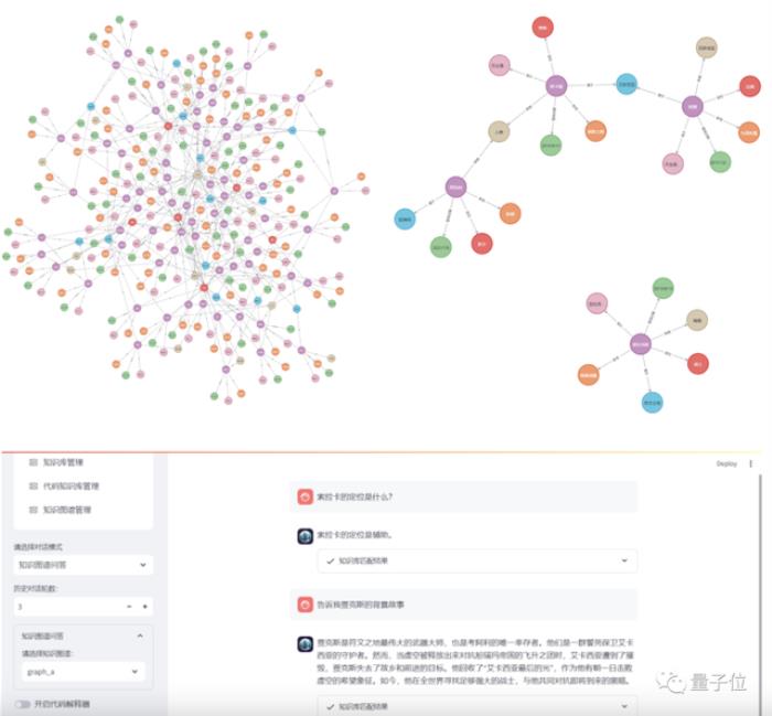 一个智能助手搞定软件开发全流程，从设计到运维统统交给AI