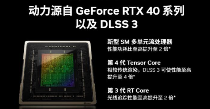 AI与游戏完美结合！盘点年末最具性价比的RTX 4070笔记本