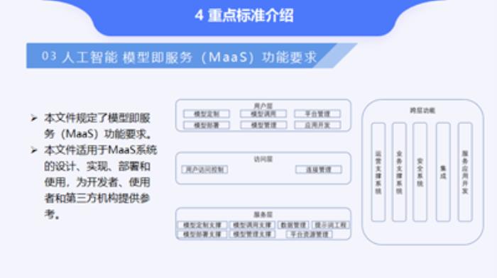 牵头编制MaaS模型服务国家标准！腾讯云夯实大模型“标准底座”