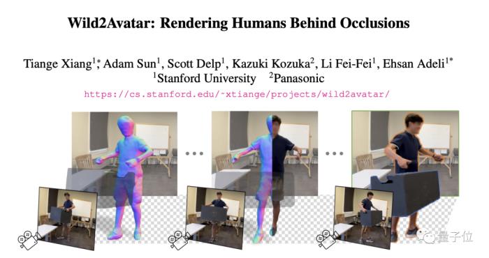 李飞飞团队实现“隔空建模”，透过遮挡物还原完整3D人体模型