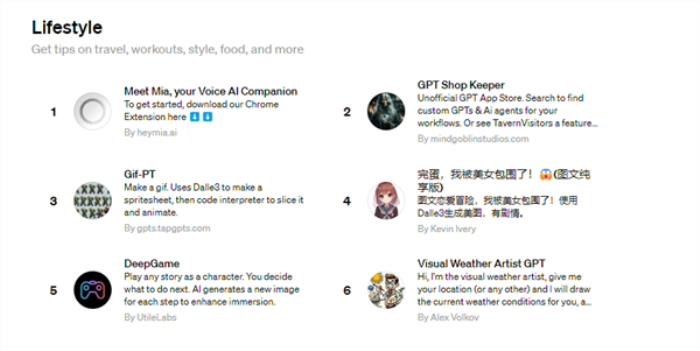 官宣！OpenAI正式推出GPT商店：已有超300万自定义ChatGPT