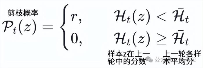 三行代码无损加速40%，尤洋团队AI训练加速器入选ICLR Oral论文