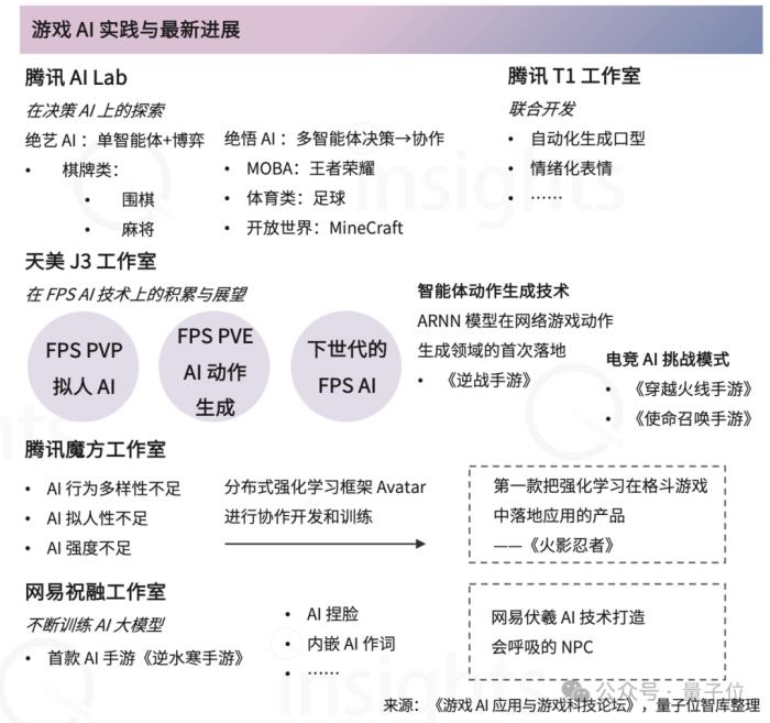 爆火《幻兽帕鲁》被指用AI缝合宝可梦，开发者自曝：人类的奇迹