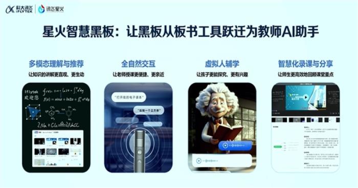 讯飞推出“智慧黑板”：从板书工具跃迁为教师AI助手