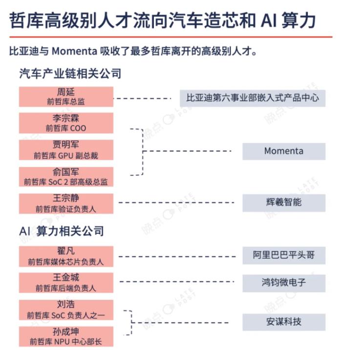 京东宣布：涨薪30%；香港最大AI诈骗细节曝光：英国CFO被换脸，骗走公司2亿港币；斗鱼虎牙再传合并，最新回应丨雷峰早报