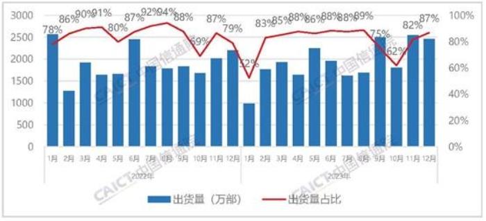 大模型进手机，AI创新赛道会跑出几匹国产黑马？