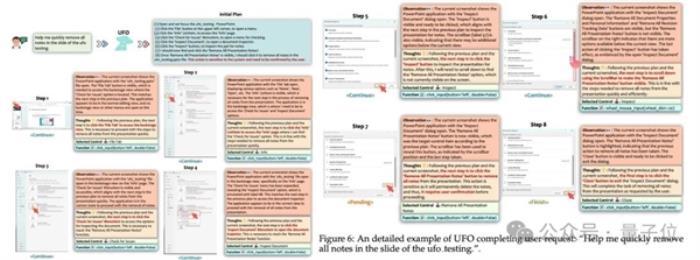 下一代Windows系统曝光：基于GPT-4V，Agent跨应用调度，代号UFO