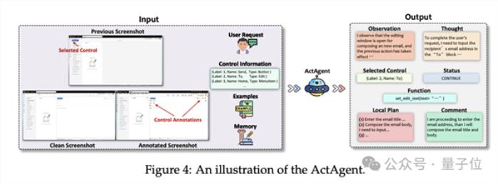 下一代Windows系统曝光：基于GPT-4V，Agent跨应用调度，代号UFO