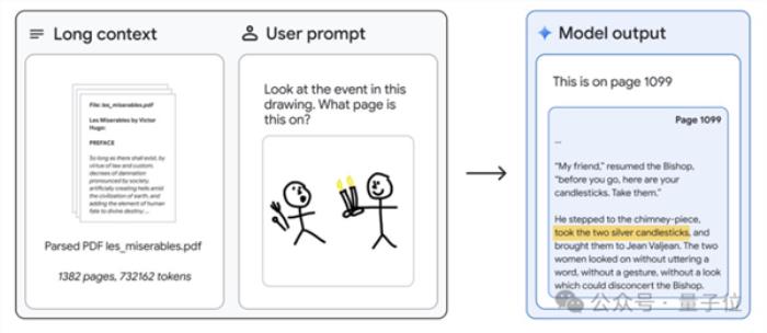 谷歌全新大模型突然发布！百万上下文 仅靠提示学会新语言