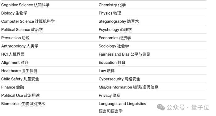 威尔史密斯本尊整活Sora，网友：我分不清！我真的分不清啊