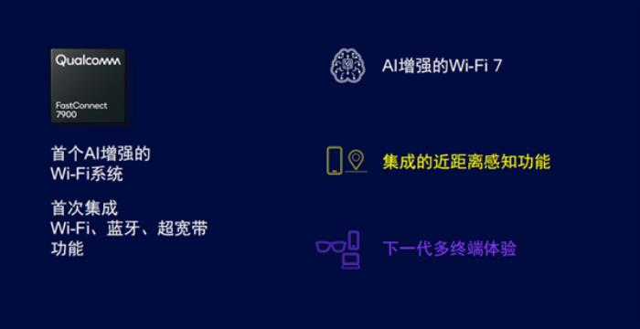 一文了解高通首个AI增强的Wi-Fi 7解决方案：业界最强方案