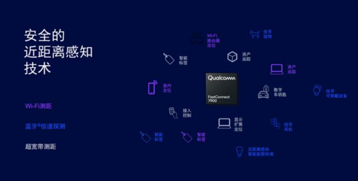 一文了解高通首个AI增强的Wi-Fi 7解决方案：业界最强方案
