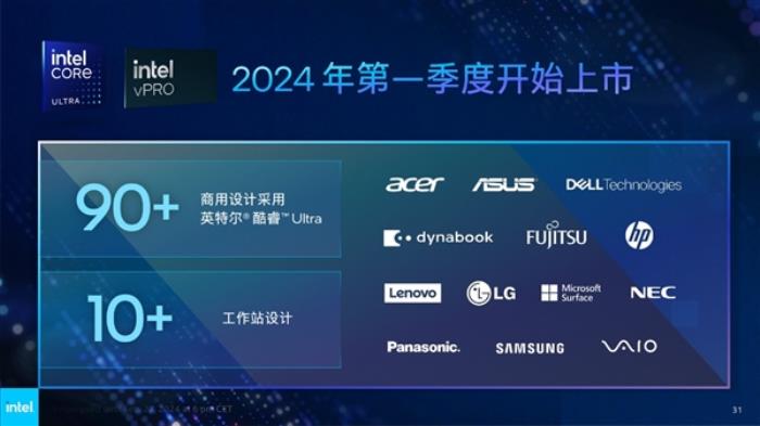 Intel发布全新vPro商用版AI PC：AI专业性能飙升12倍！