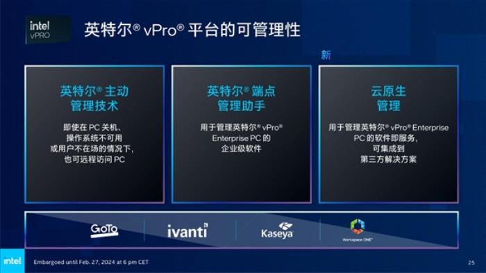 AI PC到底能干啥！Intel打开商用新世界 用实际行动给出答案