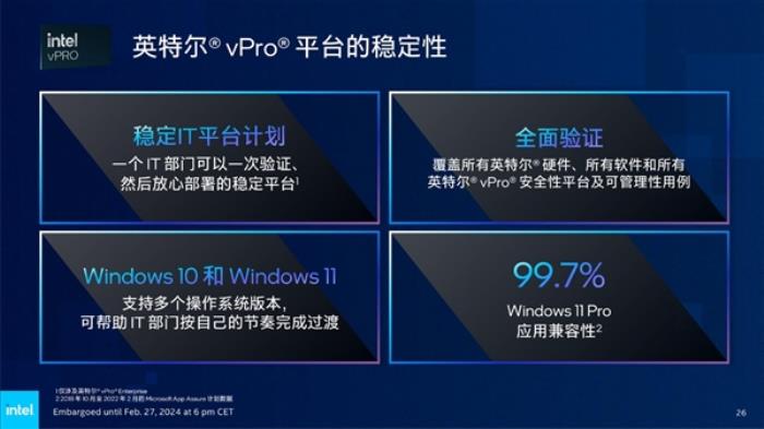 AI PC到底能干啥！Intel打开商用新世界 用实际行动给出答案