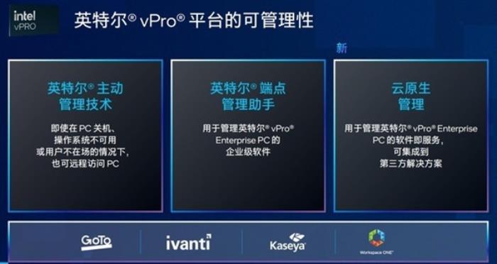 AI PC大爆发！英特尔酷睿Ultra成最大赢家