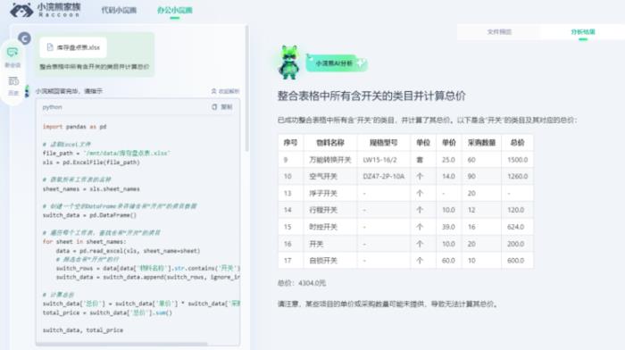 仅用 53 秒，商汤办公小浣熊就能助你化身高级打工人