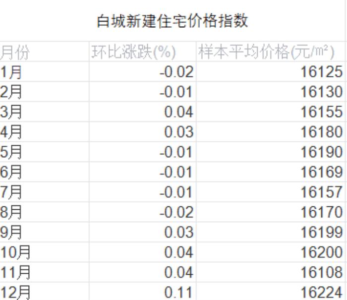 仅用 53 秒，商汤办公小浣熊就能助你化身高级打工人