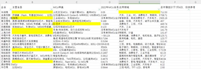 仅用 53 秒，商汤办公小浣熊就能助你化身高级打工人