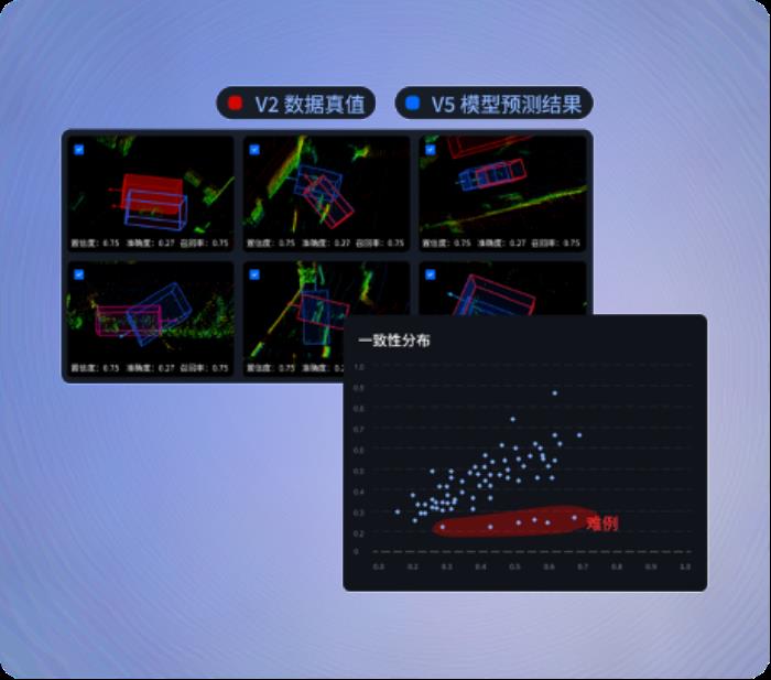 帮助企业打造大模型超级员工！星尘数据AI数据闭环产品，打通AI数据全生命周期管理